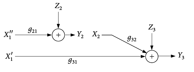 figure Figure 16.7.png